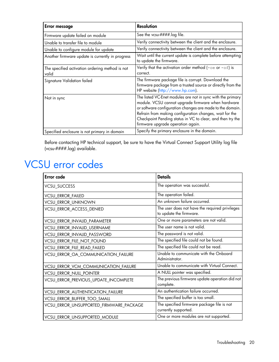 Vcsu error codes | HP Virtual Connect 8Gb 24-port Fibre Channel Module for c-Class BladeSystem User Manual | Page 20 / 29