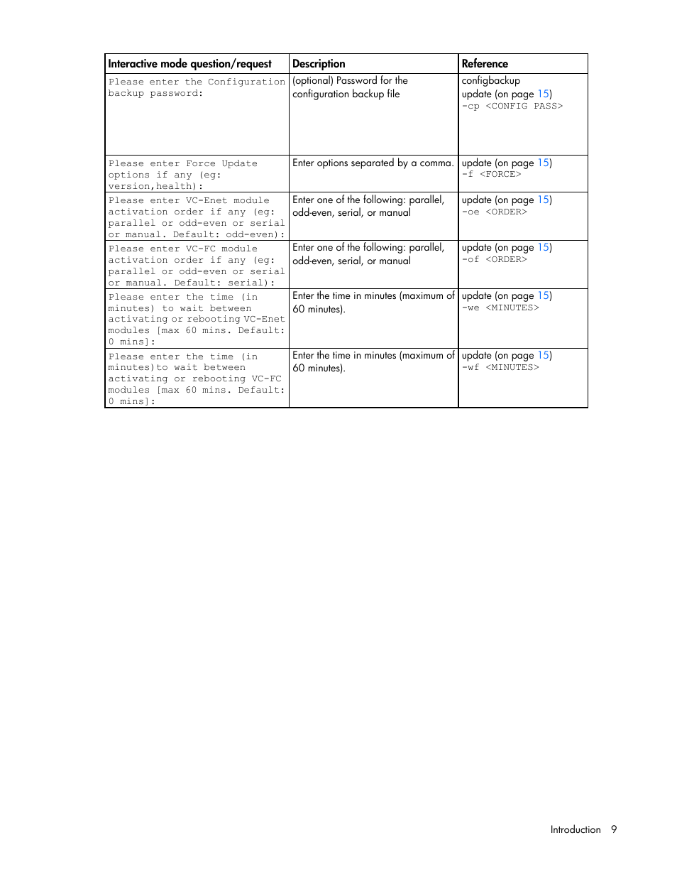 HP Virtual Connect 8Gb 24-port Fibre Channel Module for c-Class BladeSystem User Manual | Page 9 / 29