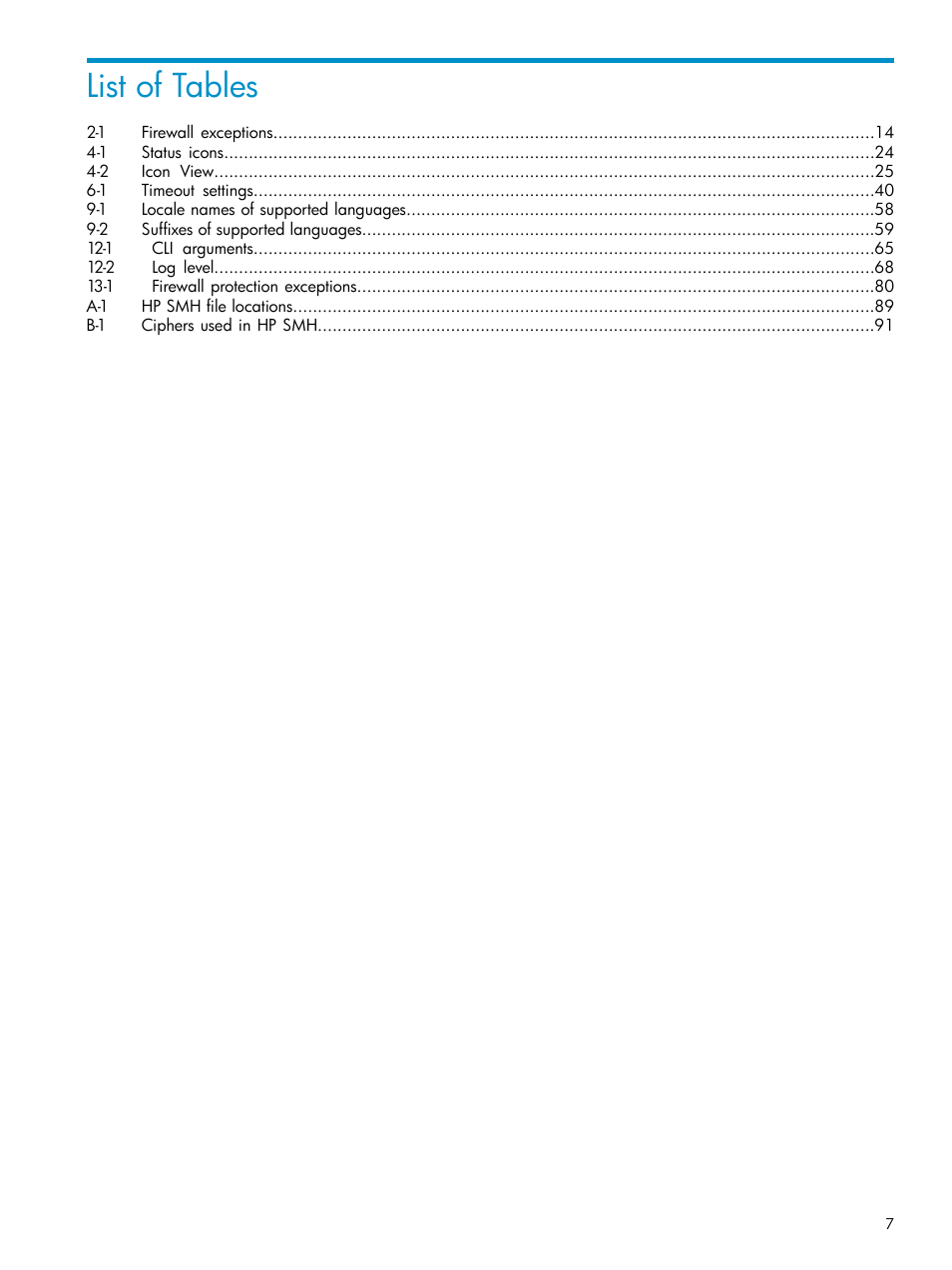 List of tables | HP Systems Insight Manager User Manual | Page 7 / 100