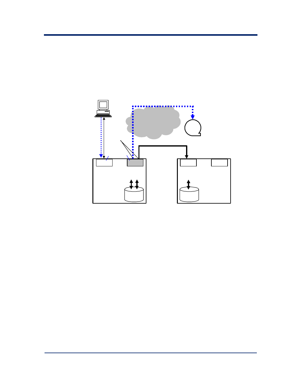 Configurations | HP StorageWorks XP Direct Backup Engine Software User Manual | Page 21 / 47