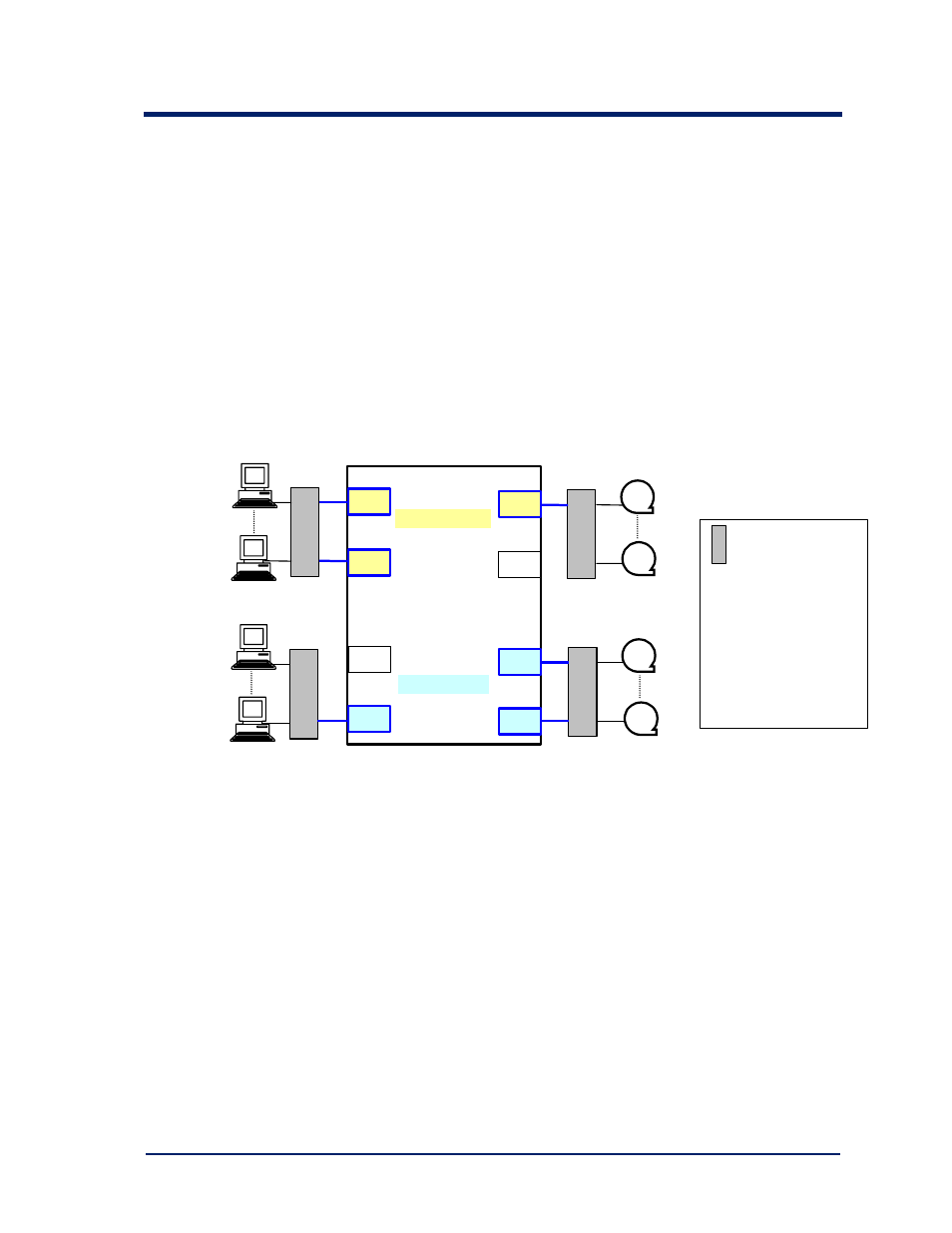 Port requirements, Port groups | HP StorageWorks XP Direct Backup Engine Software User Manual | Page 25 / 47