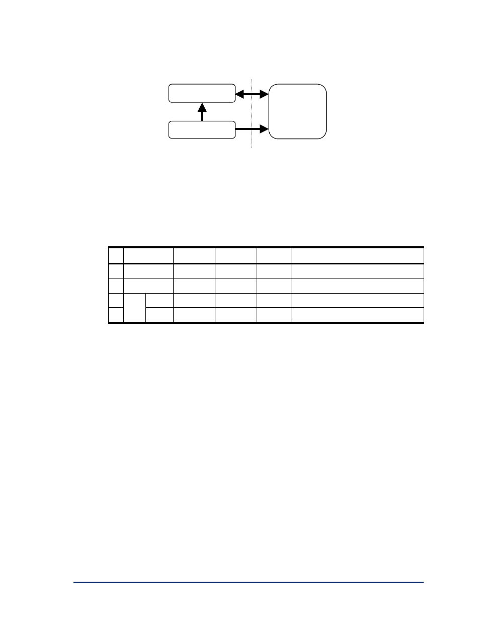 Port topology | HP StorageWorks XP Direct Backup Engine Software User Manual | Page 27 / 47