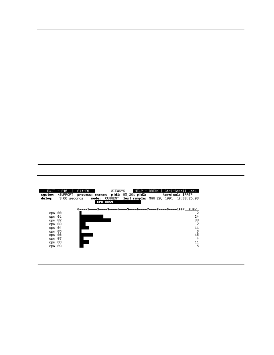 Figure 5-1, The cpubusy screen | HP Integrity NonStop H-Series User Manual | Page 38 / 62