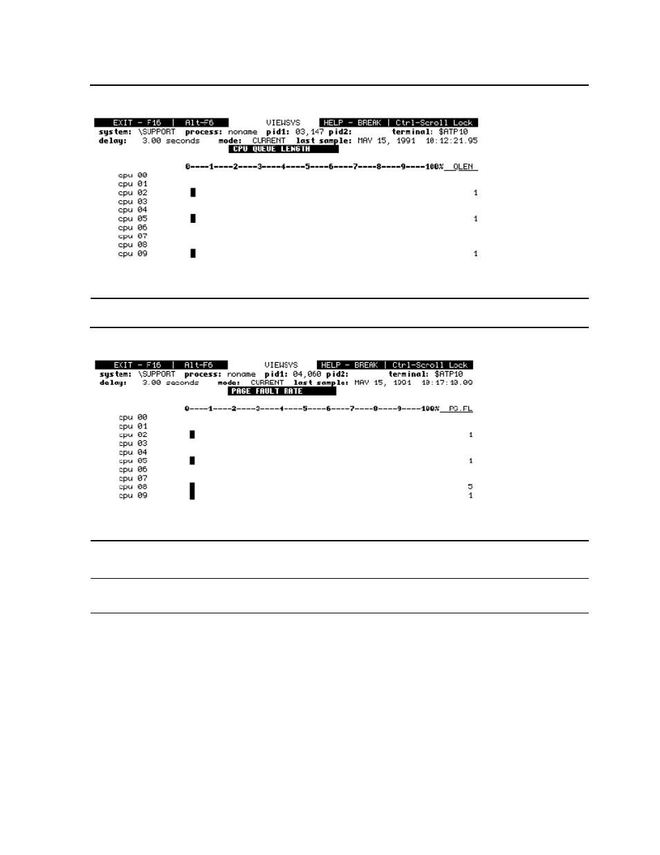 Figure 5-2, The cpuqueue screen, Figure 5-3 | HP Integrity NonStop H-Series User Manual | Page 39 / 62