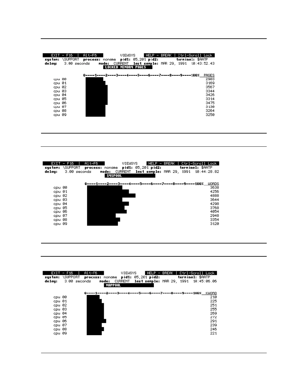 Figure 5-10, The lockedmem screen, Figure 5-11 | The syspool screen, Figure 5-12, The mappool screen | HP Integrity NonStop H-Series User Manual | Page 42 / 62