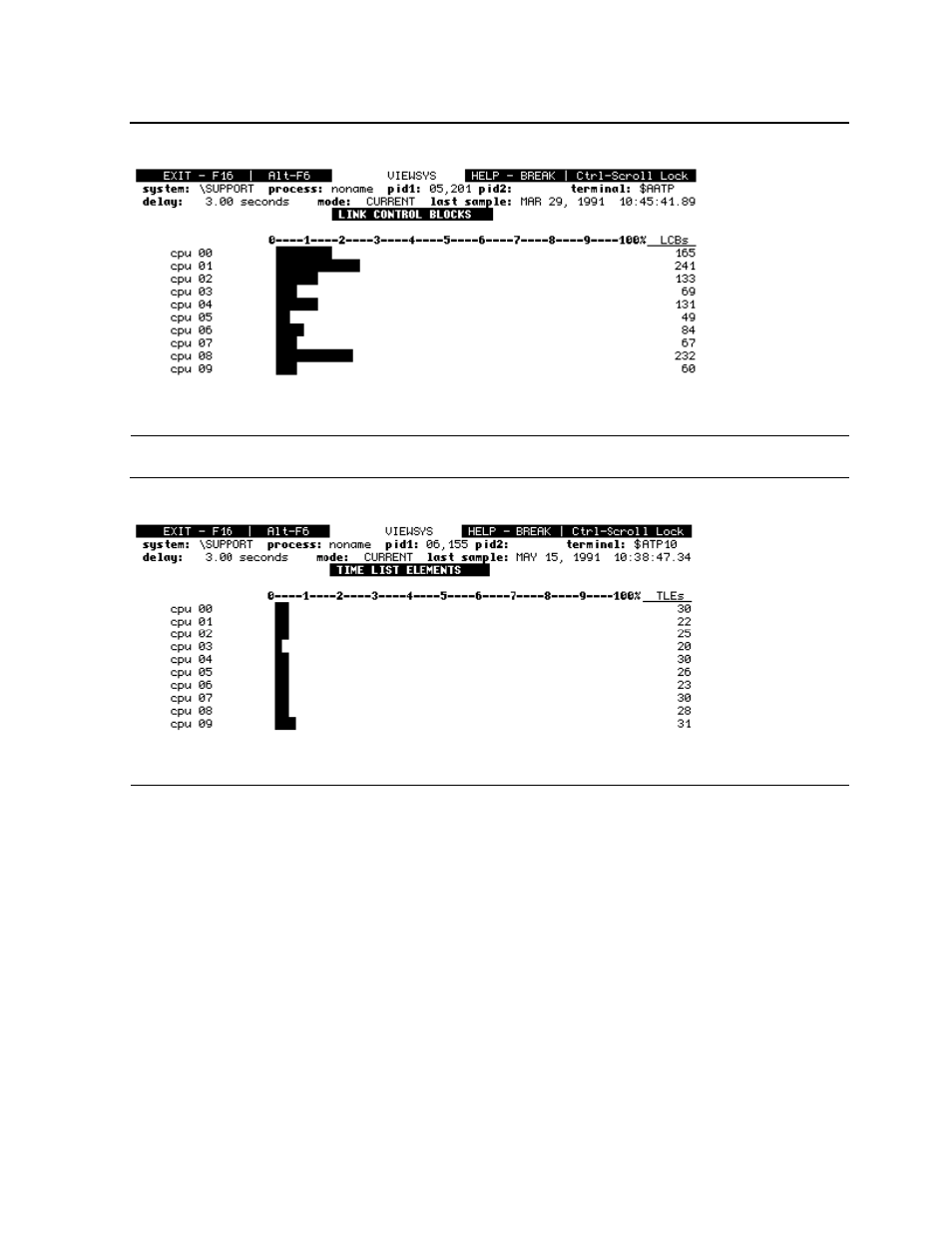 Figure 5-13, The lcb screen, Figure 5-14 | The tle screen | HP Integrity NonStop H-Series User Manual | Page 43 / 62