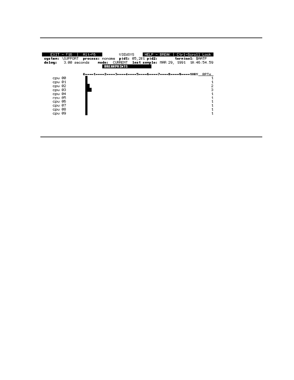 Figure 5-15, The bpt screen, Figure 5-15. the bpt screen | HP Integrity NonStop H-Series User Manual | Page 44 / 62