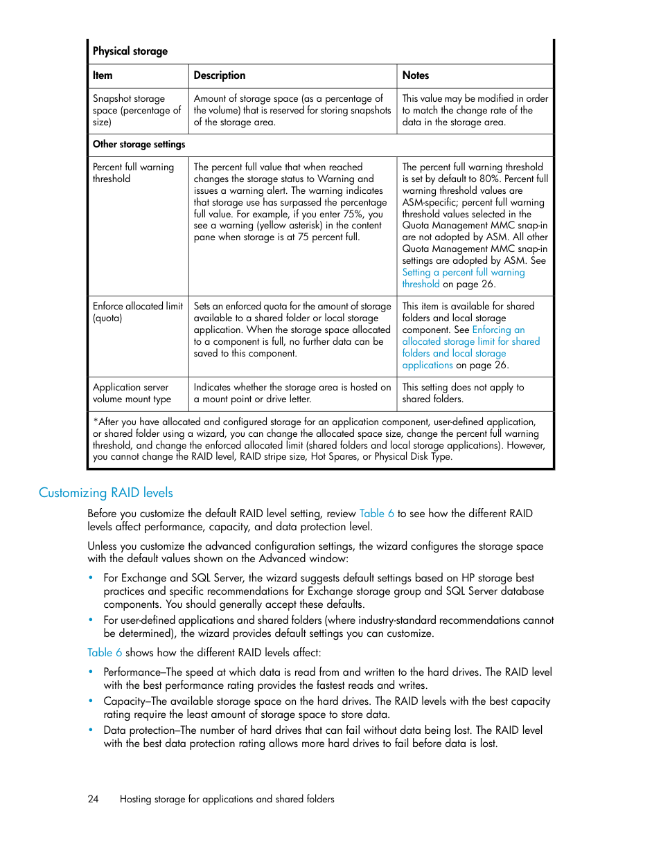 Customizing raid, Levels | HP ProLiant DL185 G5 Storage Server User Manual | Page 24 / 72