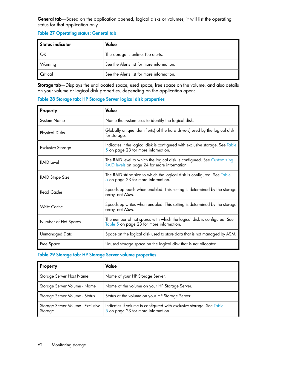 Operating status: general tab, Storage tab: hp storage server volume properties | HP ProLiant DL185 G5 Storage Server User Manual | Page 62 / 72