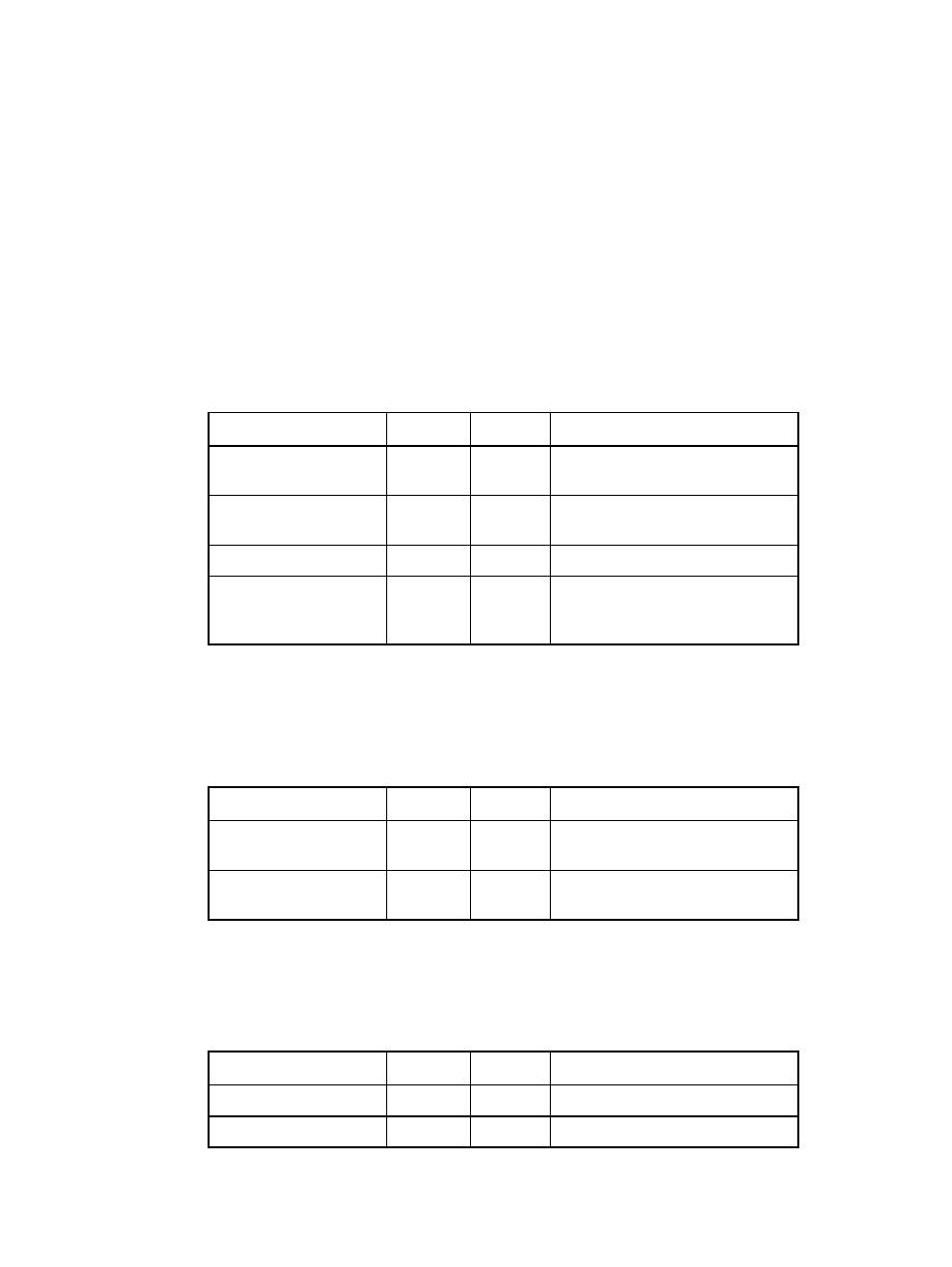 Table 1 obey files – nonstop, Table 2 configuration files – nonstop, Table 3 object & executable files – nonstop | Start/stop, Configuration, Objects/executables | HP Integrity NonStop J-Series User Manual | Page 12 / 40
