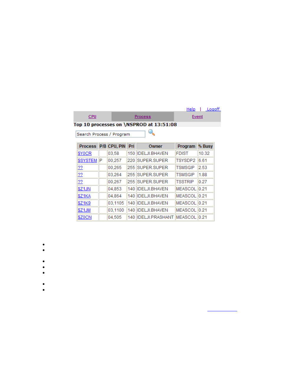 Process busy list, 3-1 overview, 3-2 description | 3 process busy list, Figure 17 process screen, Overview | HP Integrity NonStop J-Series User Manual | Page 28 / 40