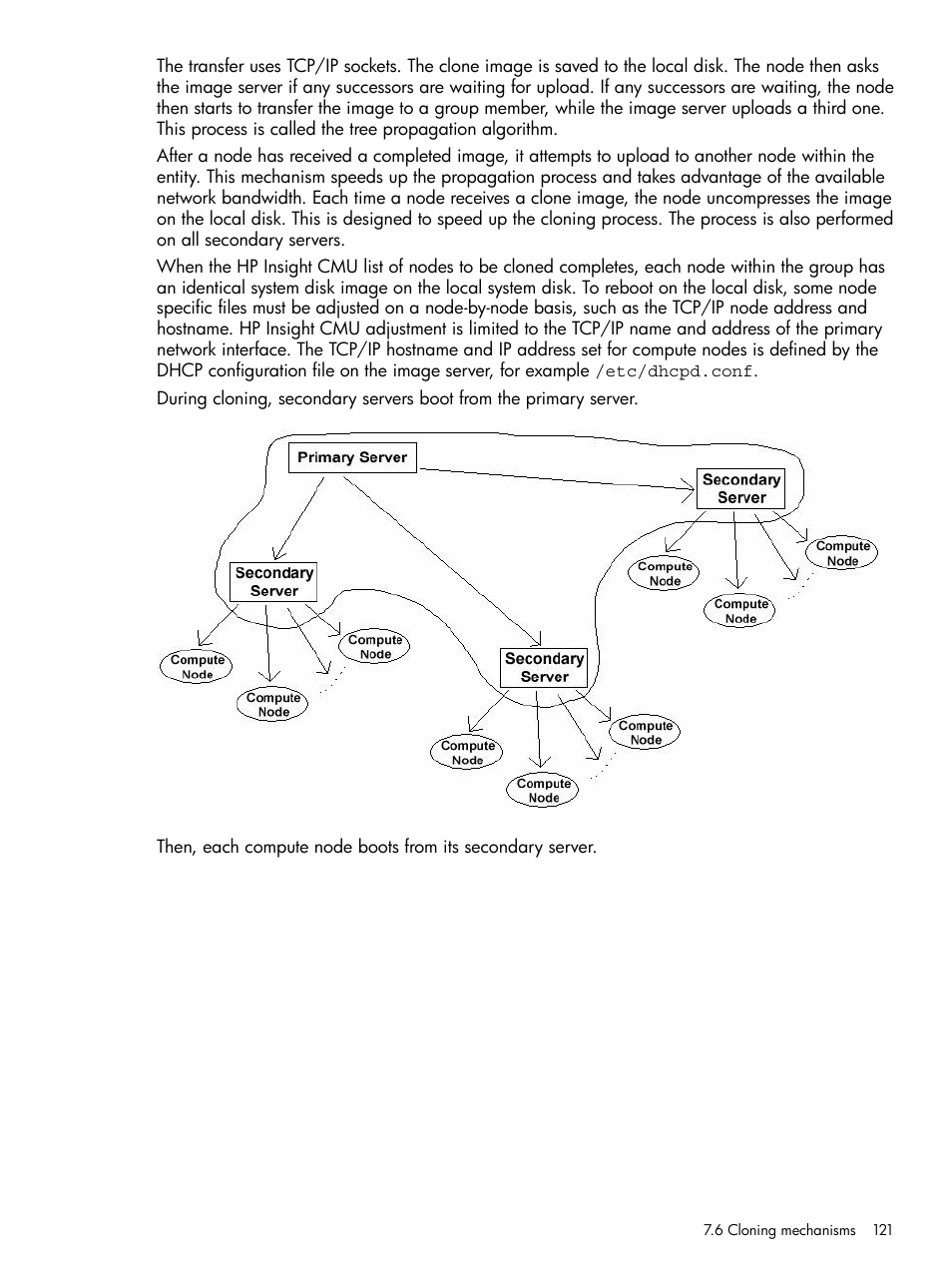 HP Insight Cluster Management Utility User Manual | Page 121 / 191