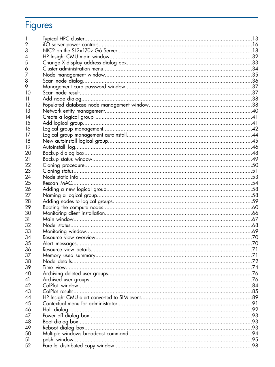 Figures | HP Insight Cluster Management Utility User Manual | Page 9 / 191