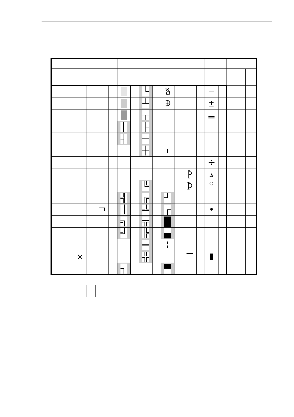 Ansi 850, Character sets, Ansi 850 character set | Ъы щ y y, Бв а | HP Compaq t5710 Thin Client User Manual | Page 249 / 342