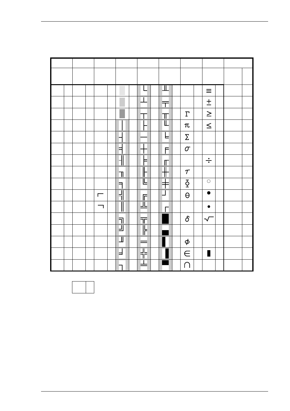 Wy-60 multinational (437), B-15, Character sets | HP Compaq t5710 Thin Client User Manual | Page 255 / 342