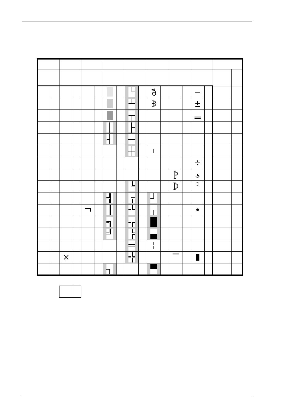 Wy-60 multinational (850), B-16, Character sets | Ъы щ y y, Бв а | HP Compaq t5710 Thin Client User Manual | Page 256 / 342