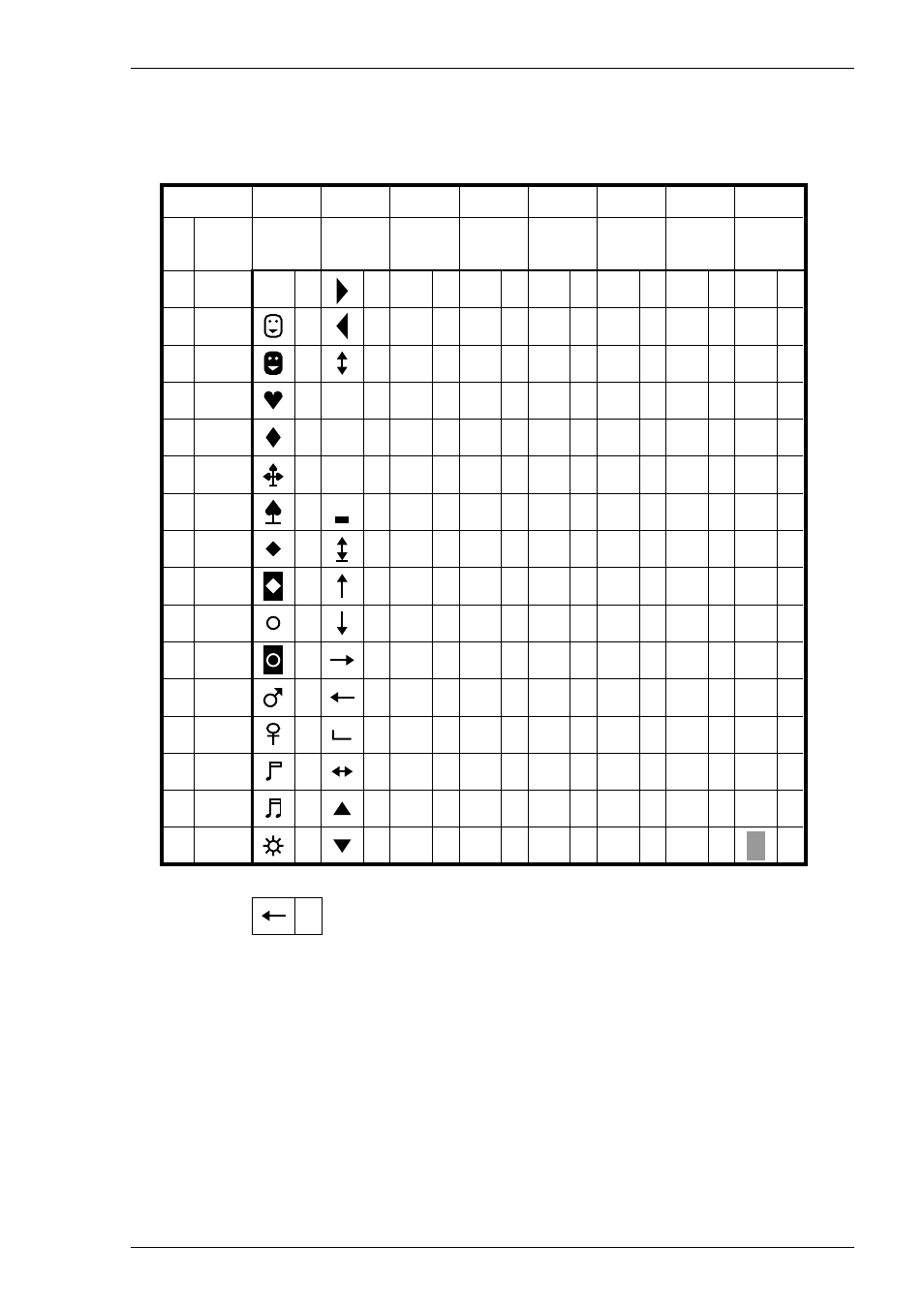 Wy-60 pc equivalent, B-17, Character sets | Wy-60 pc equivalent character set | HP Compaq t5710 Thin Client User Manual | Page 257 / 342
