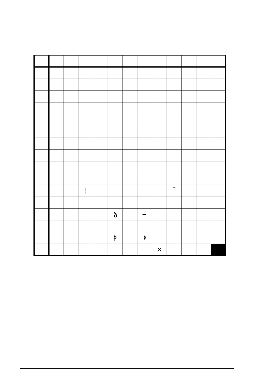 English (uk), B-24, Character sets | HP Compaq t5710 Thin Client User Manual | Page 264 / 342