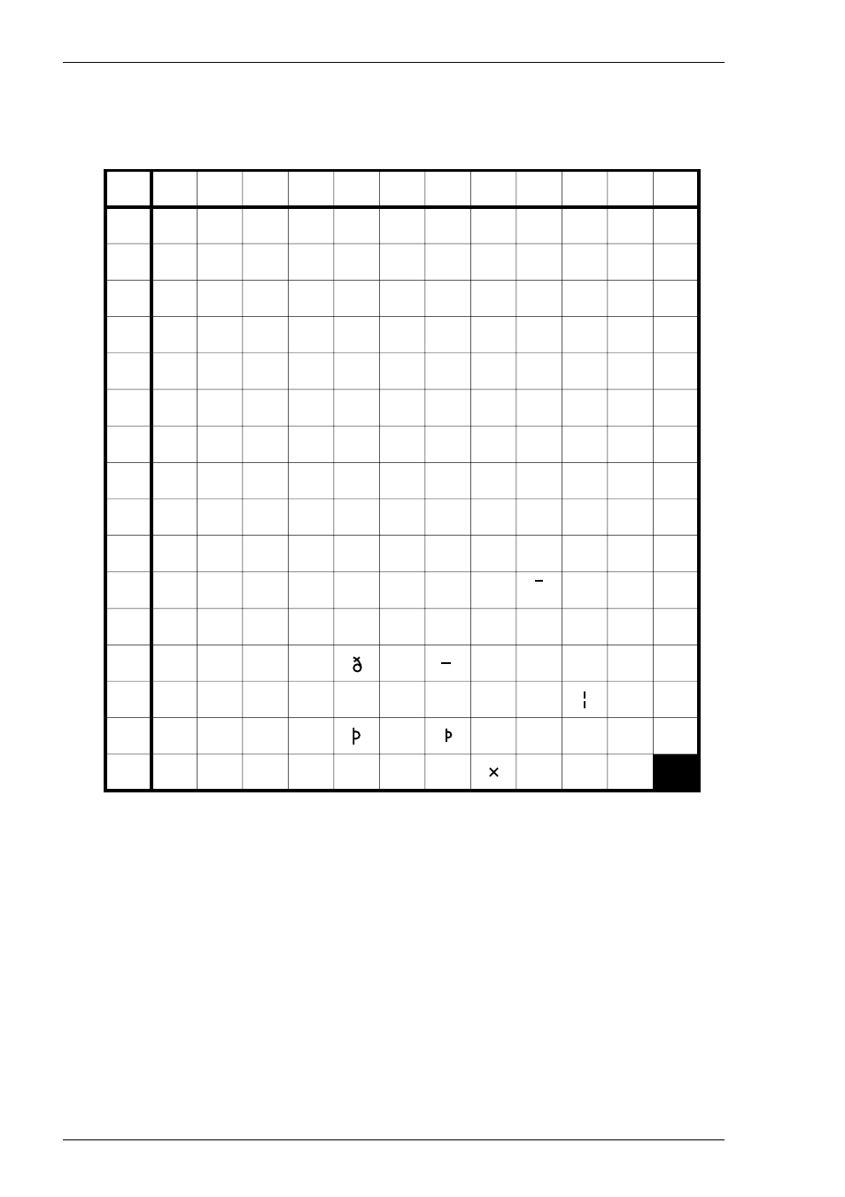 French, B-26, Character sets | HP Compaq t5710 Thin Client User Manual | Page 266 / 342