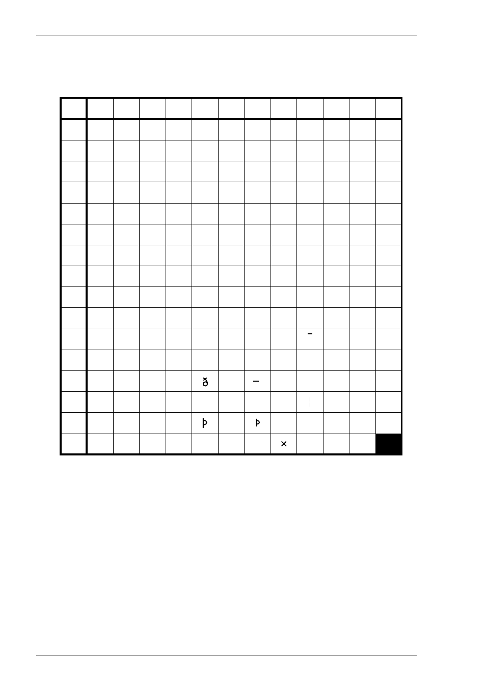 Italian, B-28, Character sets | HP Compaq t5710 Thin Client User Manual | Page 268 / 342