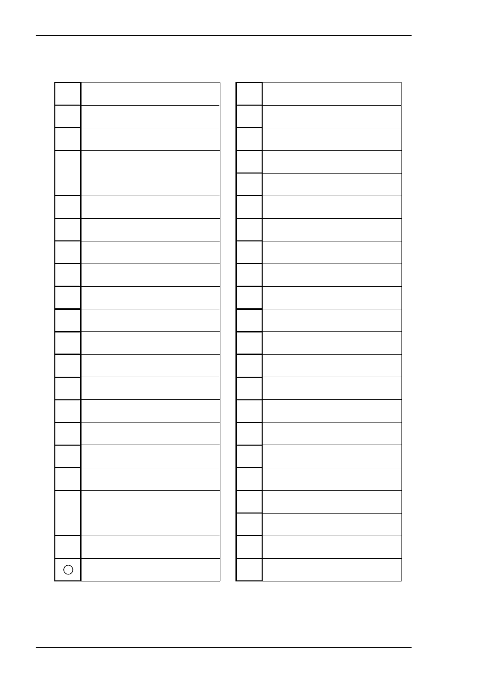 Fl ij ¿ а б в г, Keyboard configuration | HP Compaq t5710 Thin Client User Manual | Page 48 / 342