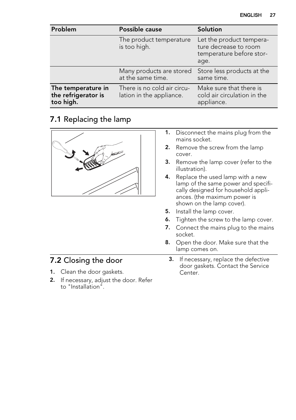 1 replacing the lamp, 2 closing the door | AEG S71700TSX0 User Manual | Page 27 / 72