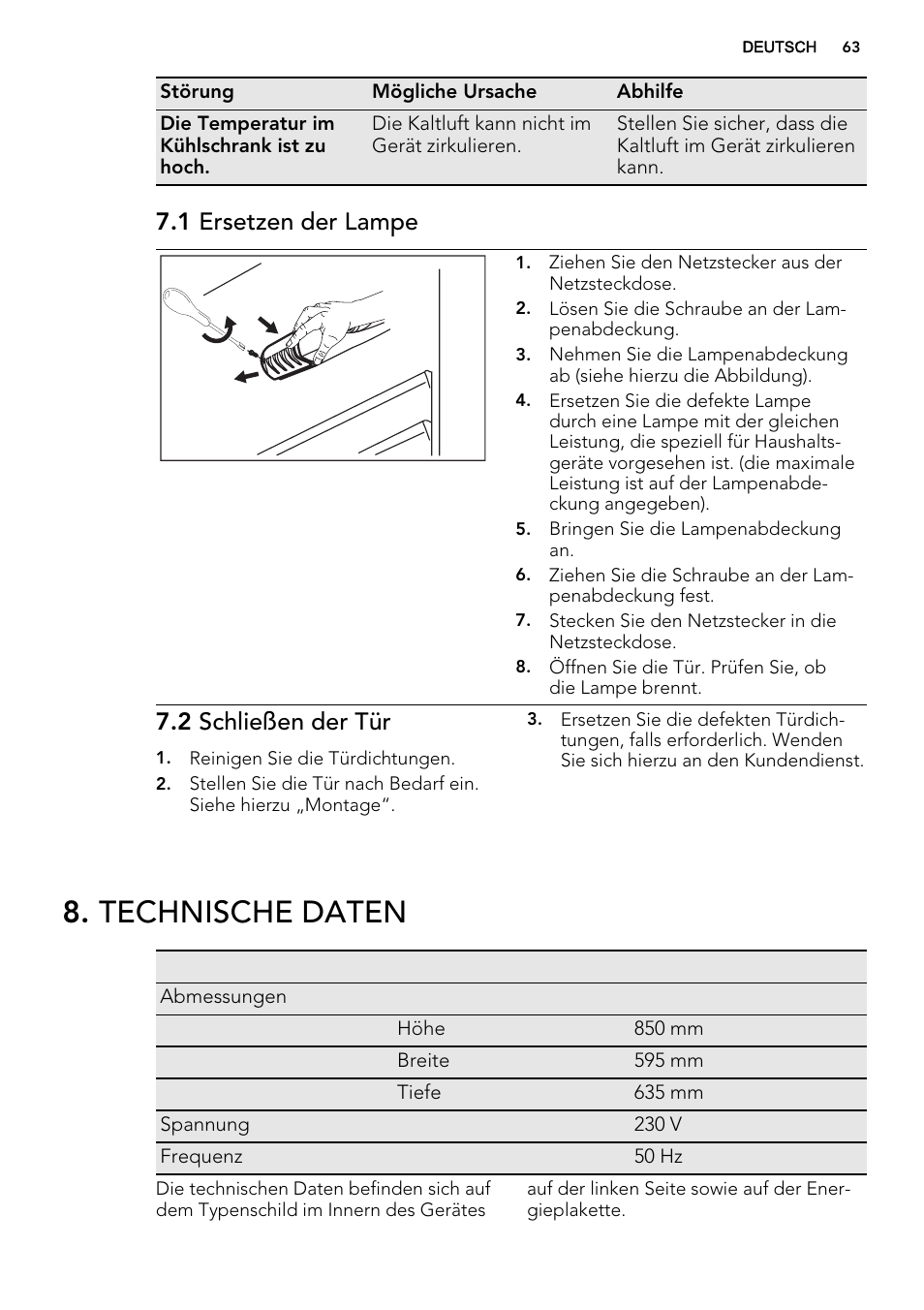Technische daten, 1 ersetzen der lampe, 2 schließen der tür | AEG S71700TSX0 User Manual | Page 63 / 72