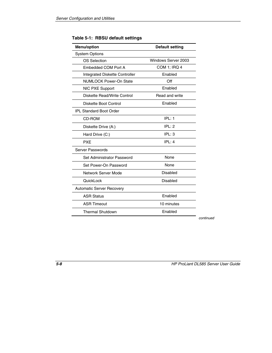 HP ProLiant DL585 Server User Manual | Page 105 / 183