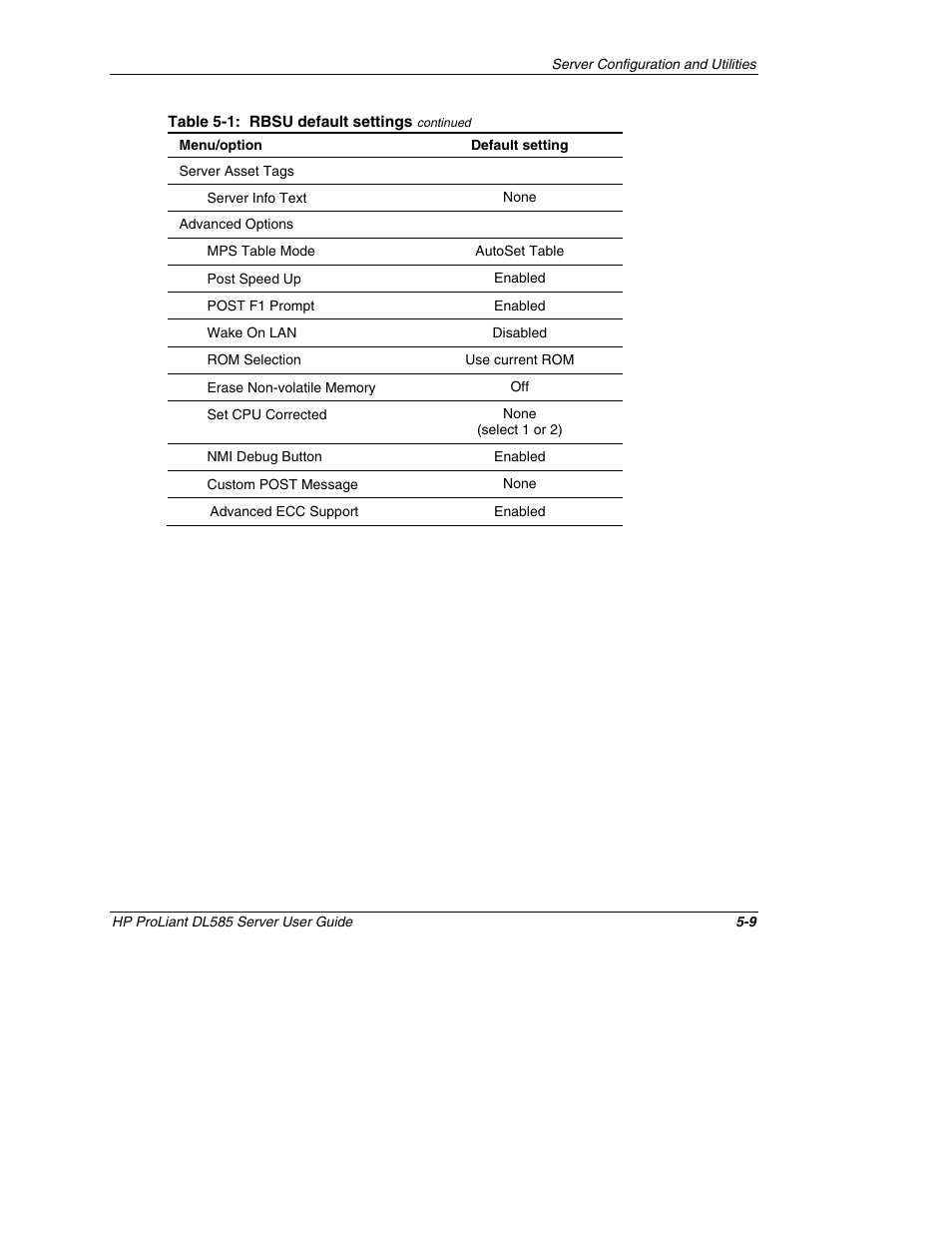 HP ProLiant DL585 Server User Manual | Page 106 / 183