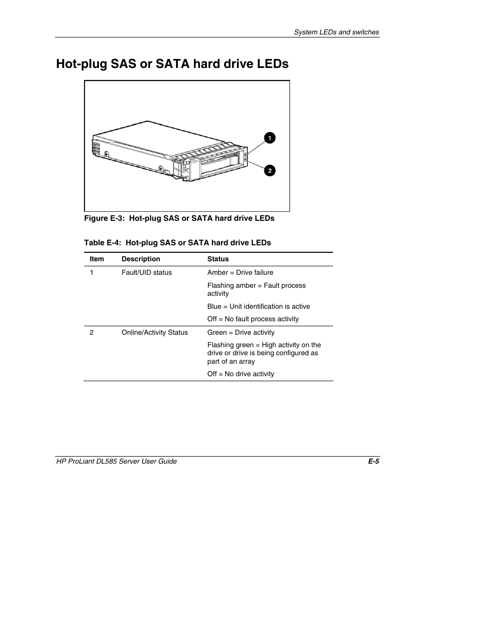 Hot-plug sas or sata hard drive leds | HP ProLiant DL585 Server User Manual | Page 141 / 183