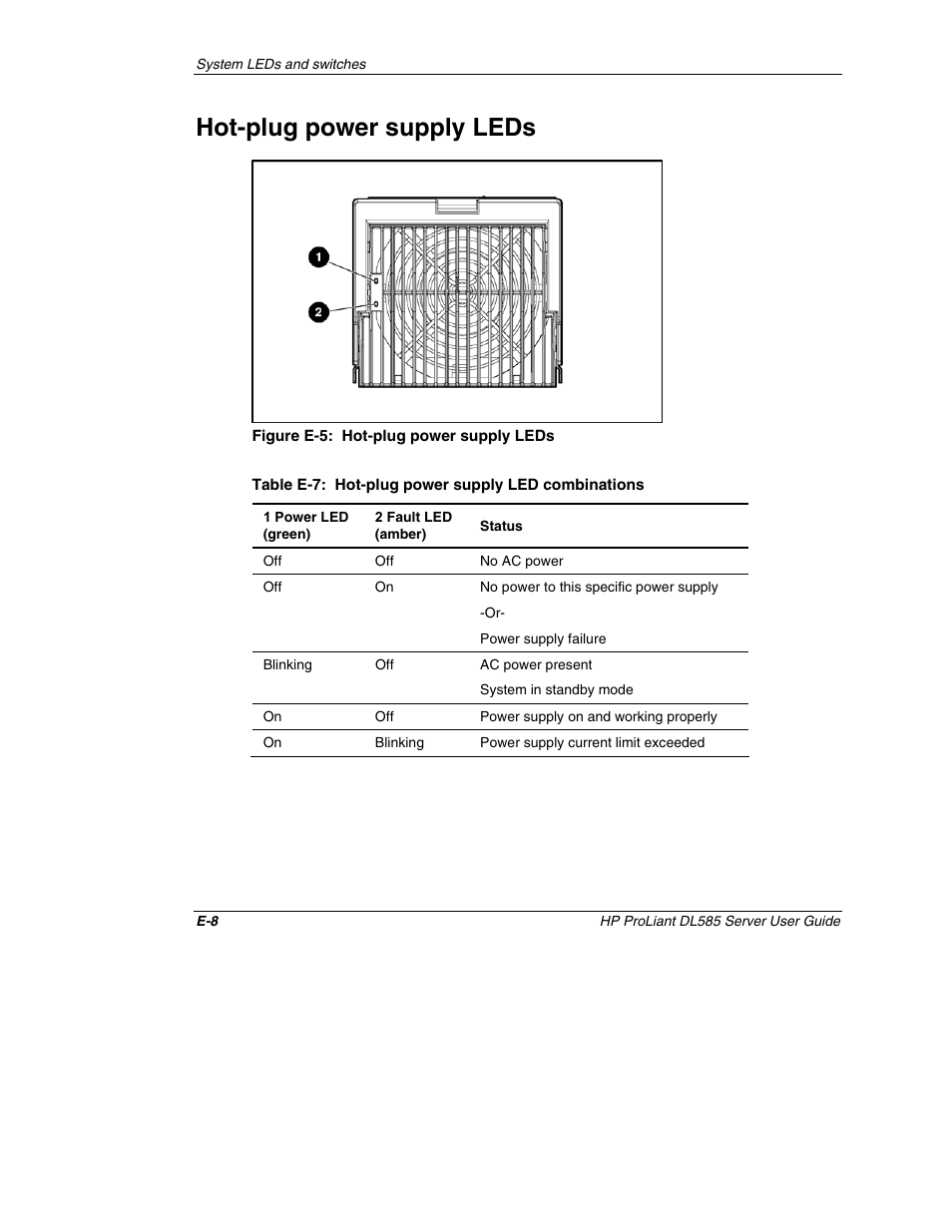 Hot-plug power supply leds | HP ProLiant DL585 Server User Manual | Page 144 / 183