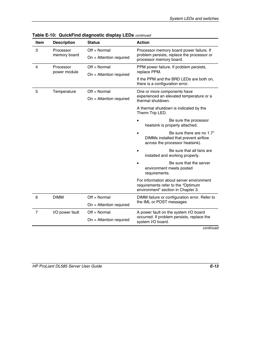 HP ProLiant DL585 Server User Manual | Page 149 / 183