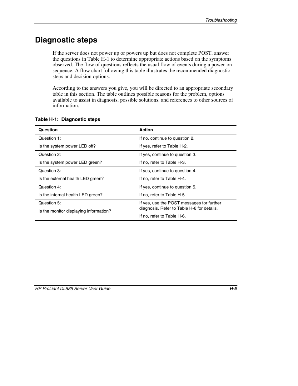 Diagnostic steps | HP ProLiant DL585 Server User Manual | Page 163 / 183