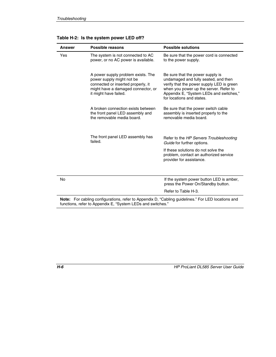 HP ProLiant DL585 Server User Manual | Page 164 / 183