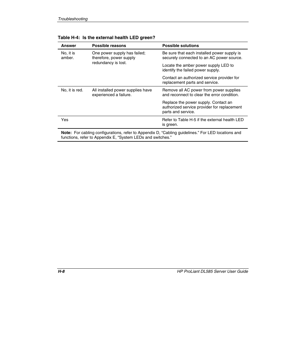 HP ProLiant DL585 Server User Manual | Page 166 / 183