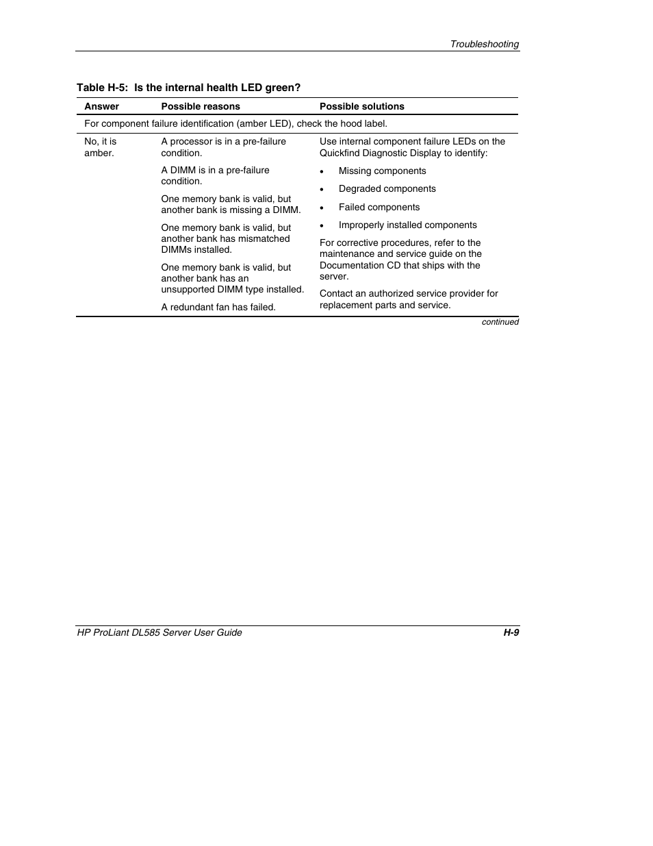HP ProLiant DL585 Server User Manual | Page 167 / 183