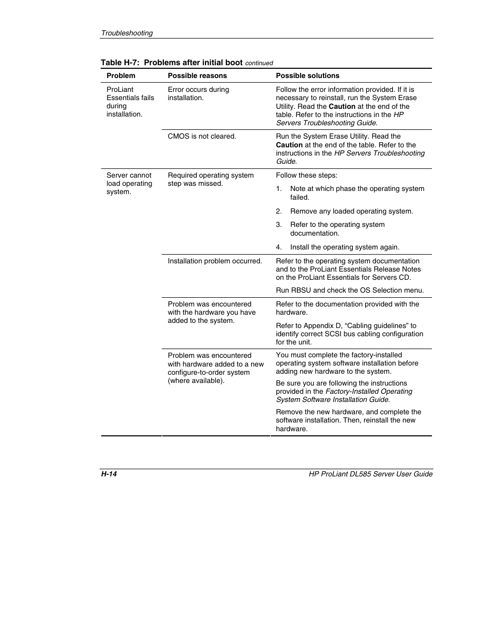 HP ProLiant DL585 Server User Manual | Page 172 / 183