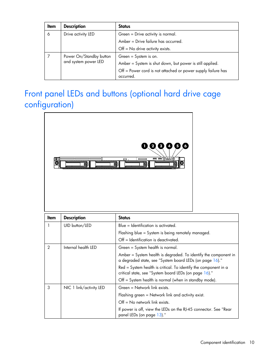 HP ProLiant DL320 G5p Server User Manual | Page 10 / 106