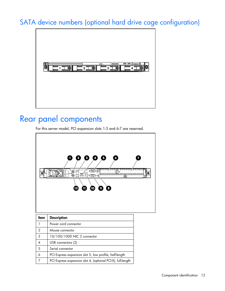Rear panel components | HP ProLiant DL320 G5p Server User Manual | Page 12 / 106