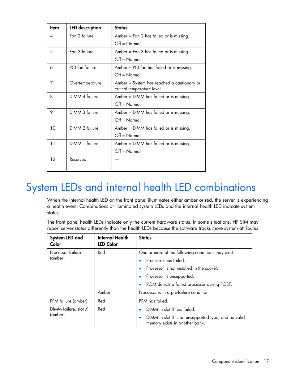 System leds and internal health led combinations | HP ProLiant DL320 G5p Server User Manual | Page 17 / 106