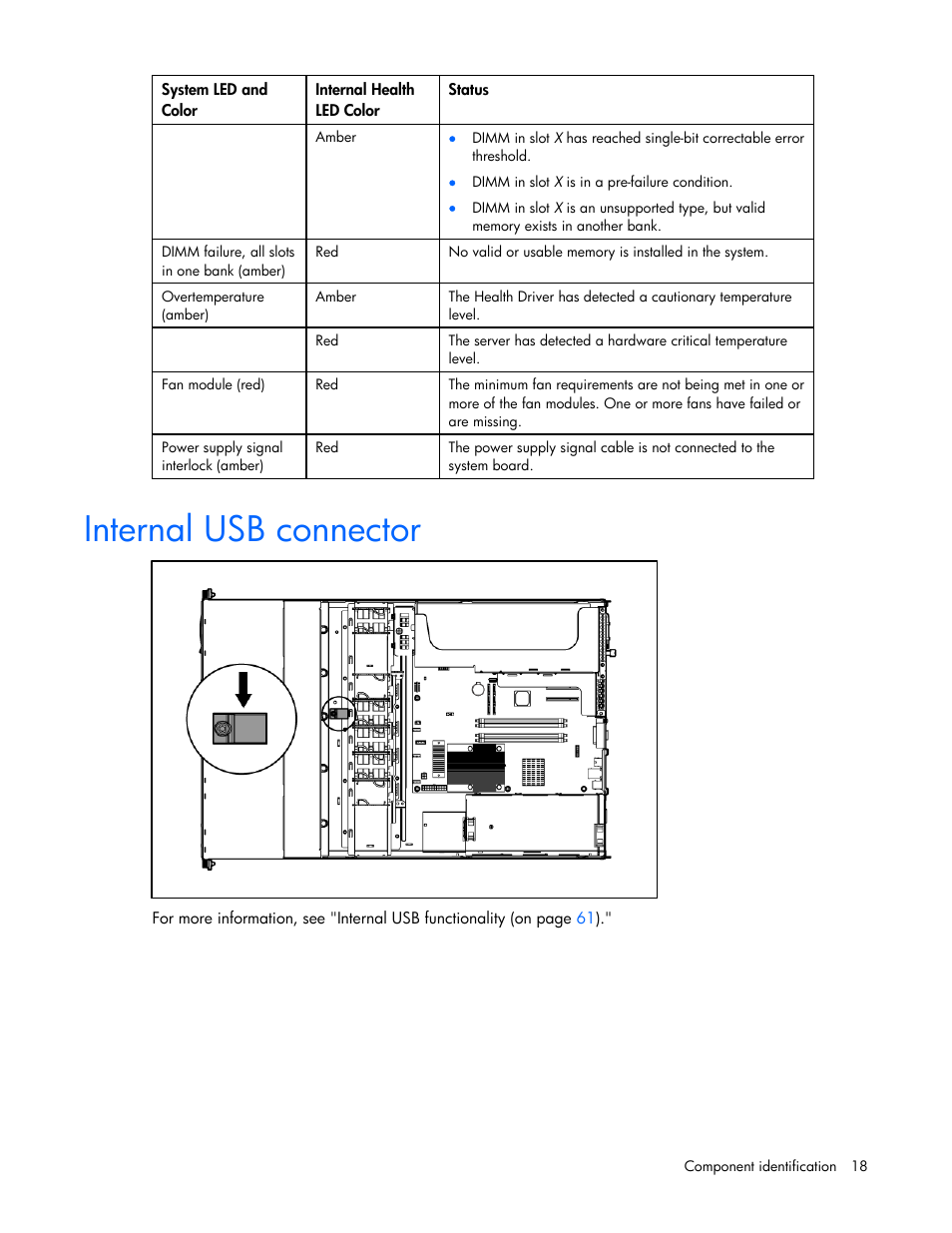 Internal usb connector | HP ProLiant DL320 G5p Server User Manual | Page 18 / 106