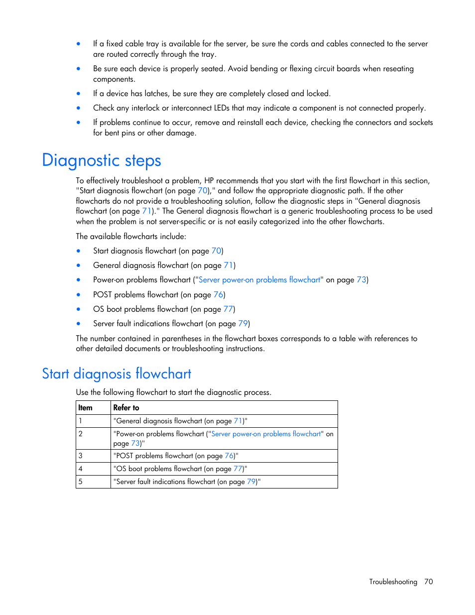 Diagnostic steps, Start diagnosis flowchart | HP ProLiant DL320 G5p Server User Manual | Page 70 / 106