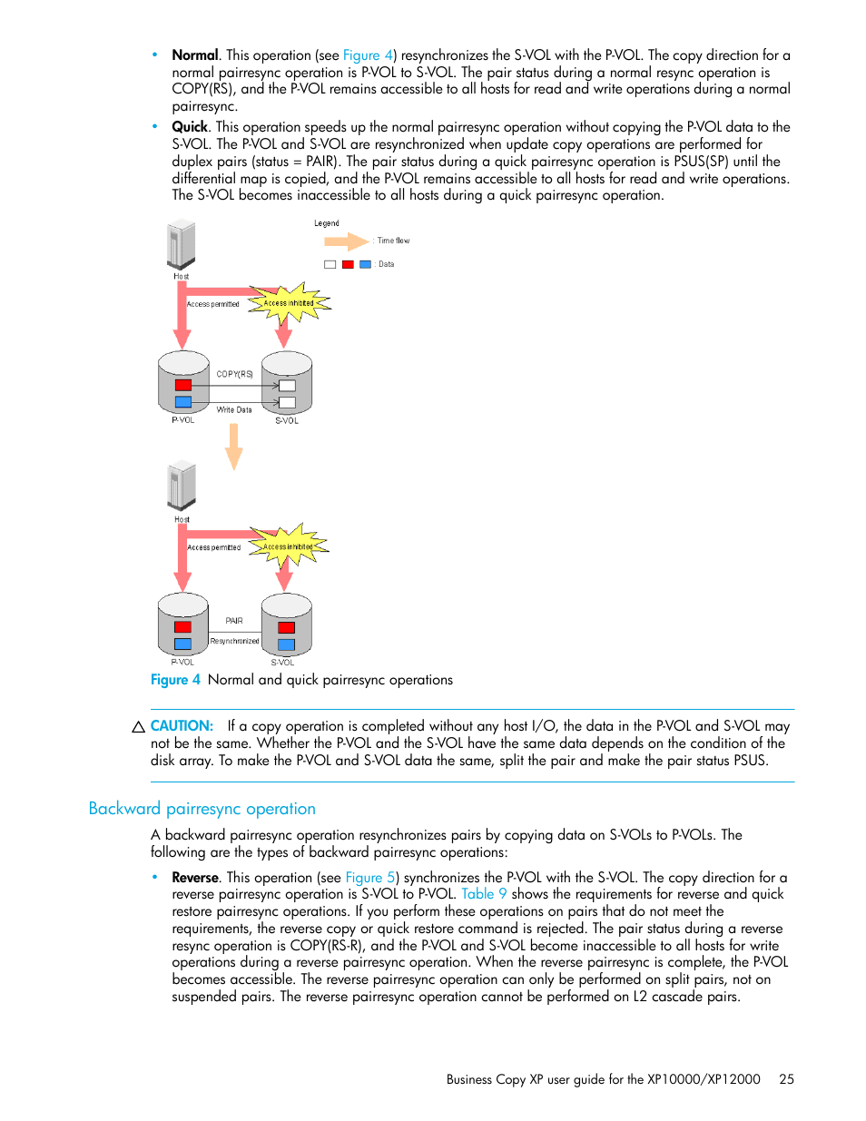 Figure 4 normal and quick pairresync operations, Backward pairresync operation, 4 normal and quick pairresync operations | HP XP Business Copy Software User Manual | Page 25 / 92