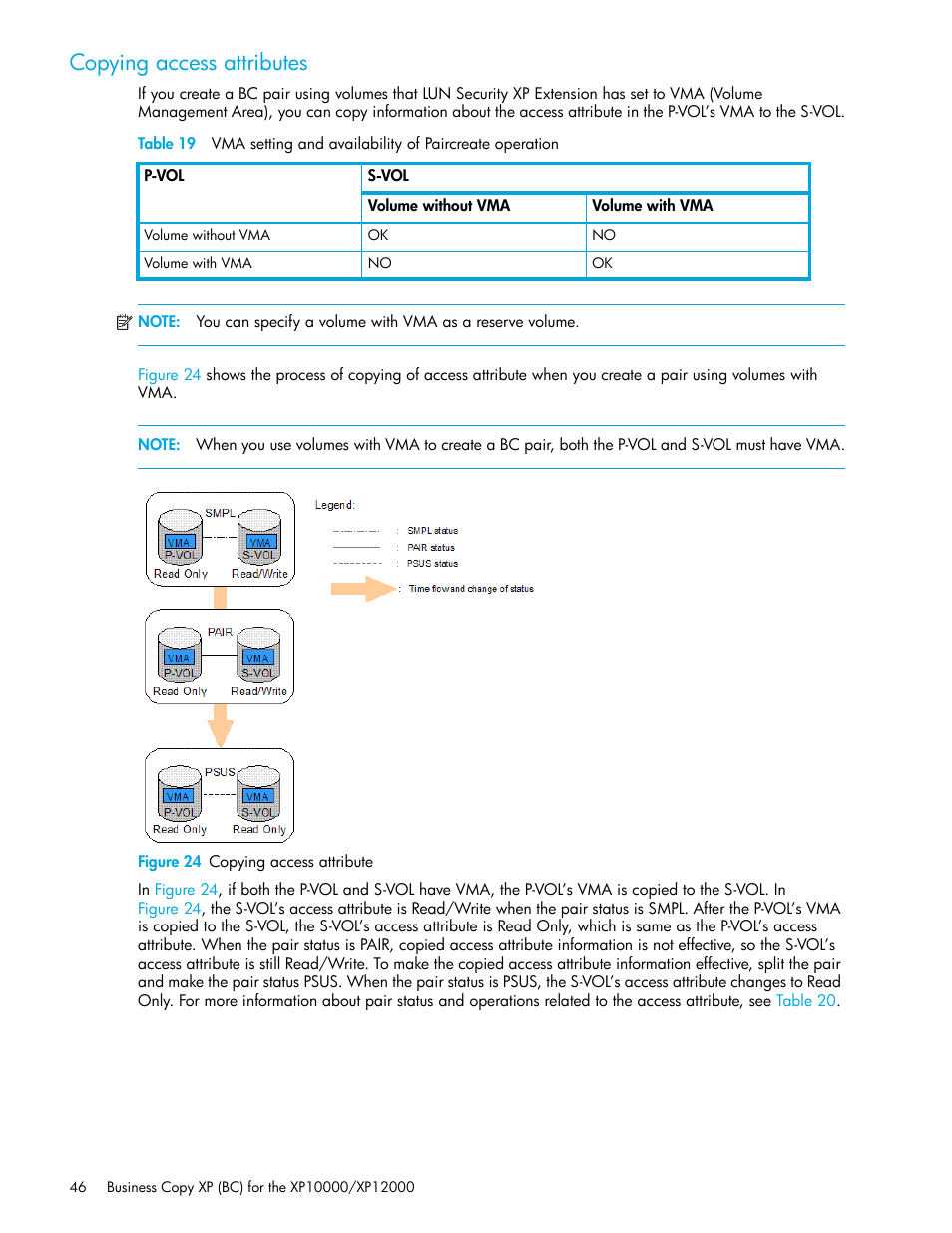 Copying access attributes, Figure 24 copying access attribute, 24 copying access attribute | HP XP Business Copy Software User Manual | Page 46 / 92