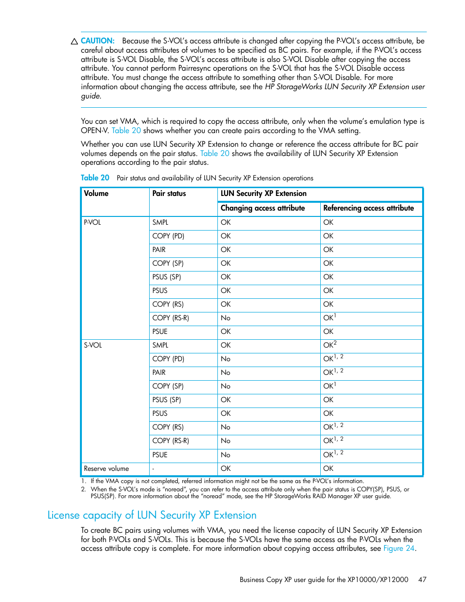 License capacity of lun security xp extension, Table 20 | HP XP Business Copy Software User Manual | Page 47 / 92