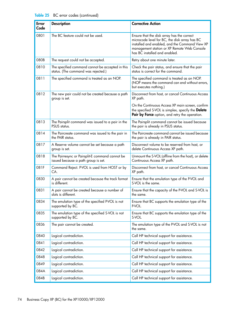 HP XP Business Copy Software User Manual | Page 74 / 92