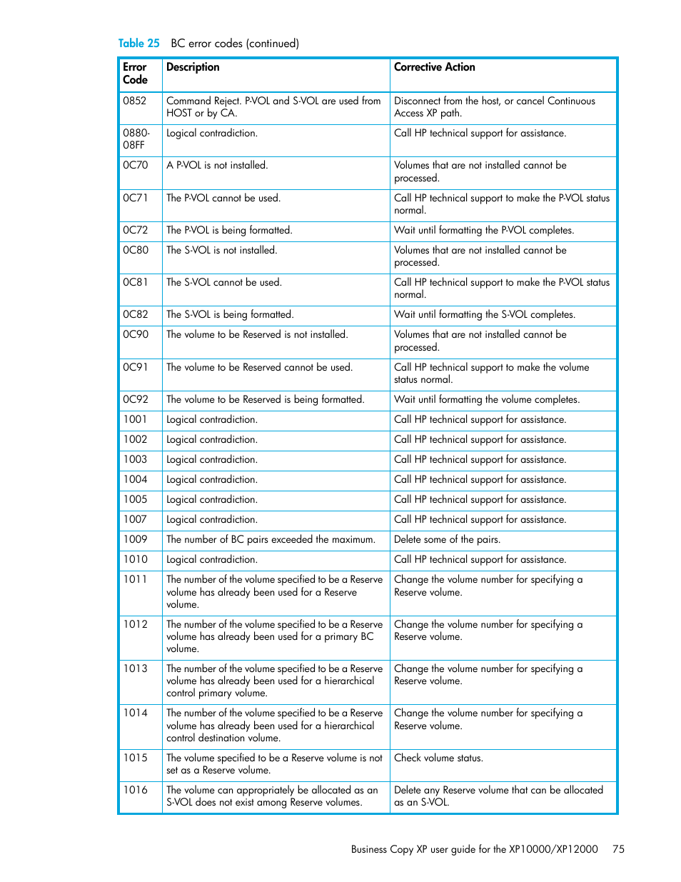 HP XP Business Copy Software User Manual | Page 75 / 92