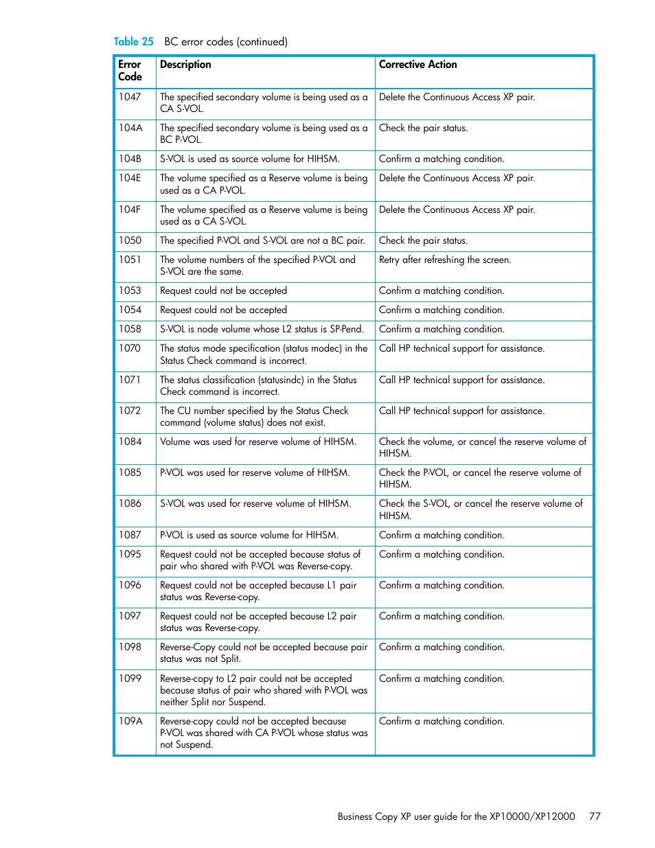 HP XP Business Copy Software User Manual | Page 77 / 92