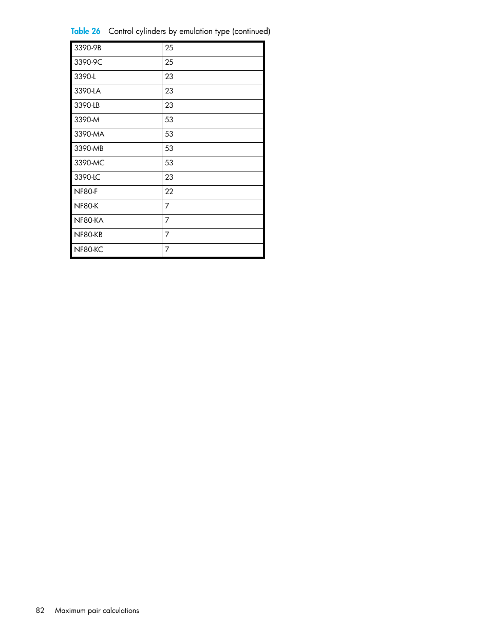 HP XP Business Copy Software User Manual | Page 82 / 92