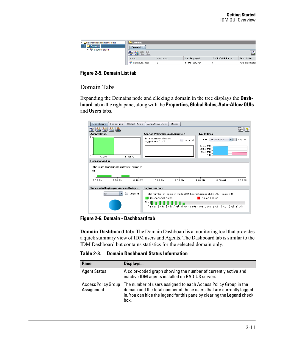 HP Identity Driven Manager Software Licenses User Manual | Page 27 / 230